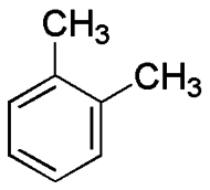 -/ -, ,  (. 1  = 0.88 )