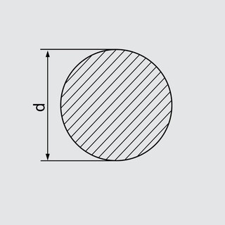  12   2590-88