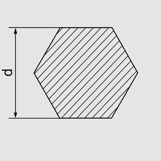  36  2879-88
